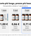 Vitamina B12 Liposomiale (Capsule): Scorta più lunga, prezzo più basso
