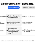 Vitamina C Liposomiale (Capsule): La differenza nel dettaglio