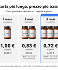 Acido Alfa-Lipoico Liposomiale (ALA): Scorta più lunga, prezzo più basso