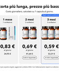 Acido Ialuronico Liposomiale: Scorta più lunga, prezzo più basso