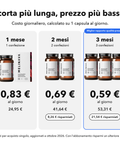 Biotina Liposomiale: Scorta più lunga, prezzo più basso
