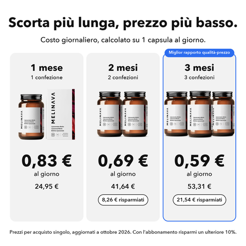 Biotina Liposomiale: Scorta più lunga, prezzo più basso
