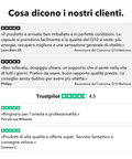 Coenzima Q10 Liposomiale: Cosa dicono i nostri clienti