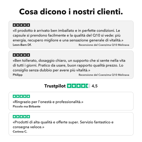 Coenzima Q10 Liposomiale: Cosa dicono i nostri clienti