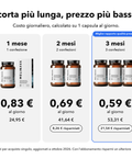 Cromo Liposomiale: Scorta più lunga, prezzo più basso