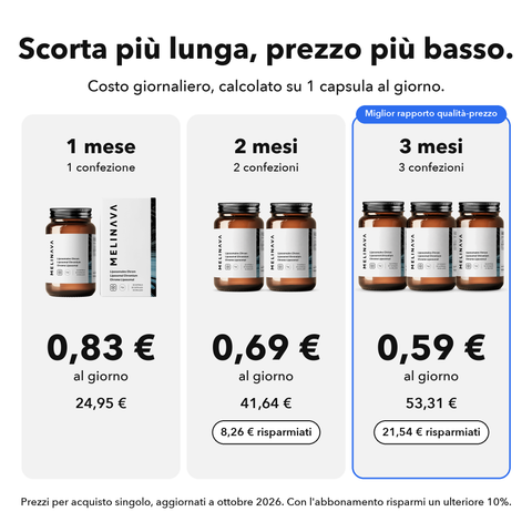 Cromo Liposomiale: Scorta più lunga, prezzo più basso