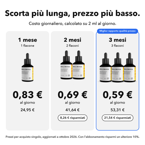 Estratto di Curcuma Liposomiale: Scorta più lunga, prezzo più basso