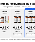 Estratto di Curcuma Liposomiale (Capsule): Scorta più lunga, prezzo più basso