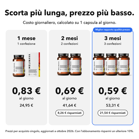 Estratto di Curcuma Liposomiale (Capsule): Scorta più lunga, prezzo più basso
