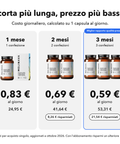 L-Arginina Liposomiale: Scorta più lunga, prezzo più basso