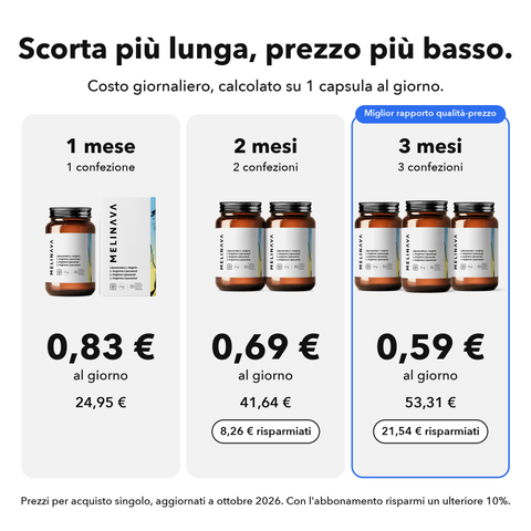 L-Arginina Liposomiale: Scorta più lunga, prezzo più basso