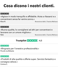 L-Teanina Liposomiale: Cosa dicono i nostri clienti