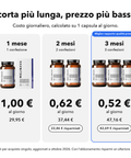 Magnesio Liposomiale (Capsule): Scorta più lunga, prezzo più basso