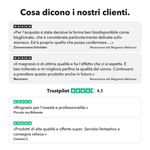 Magnesio Liposomiale: Cosa dicono i nostri clienti