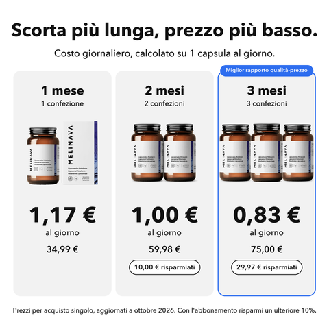 Melatonina Liposomiale: Scorta più lunga, prezzo più basso