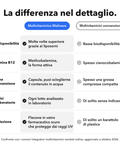 Multivitaminico Liposomiale: La differenza nel dettaglio