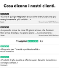 NADH Liposomiale: Cosa dicono i nostri clienti