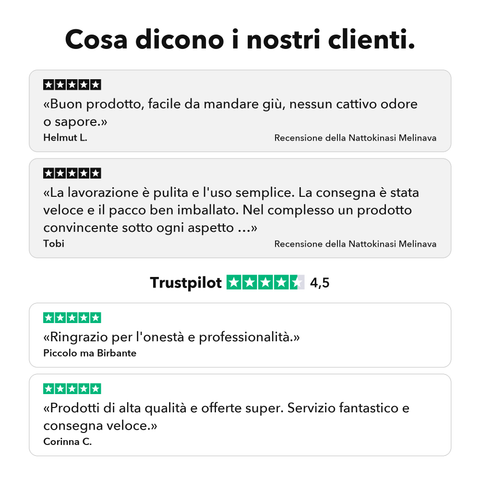 Nattokinasi 2000 FU: Cosa dicono i nostri clienti