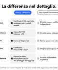 Omega 3: La differenza nel dettaglio