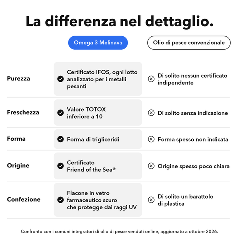 Omega 3: La differenza nel dettaglio
