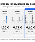Probiotici Microincapsulati: Scorta più lunga, prezzo più basso
