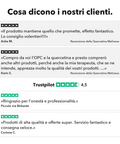 Quercetina Liposomiale: Cosa dicono i nostri clienti