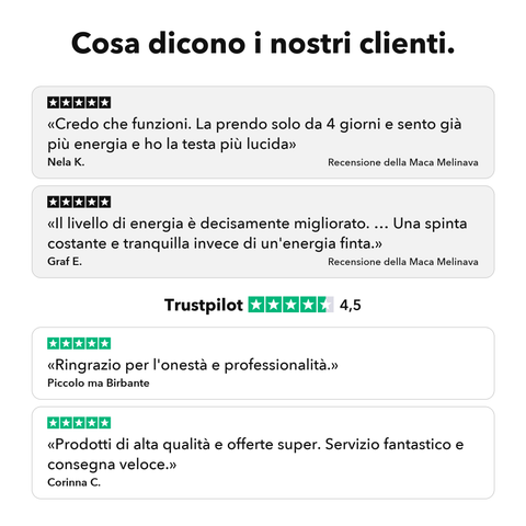 Radice di Maca Liposomiale: Cosa dicono i nostri clienti