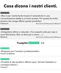 Resveratrolo Liposomiale: Cosa dicono i nostri clienti