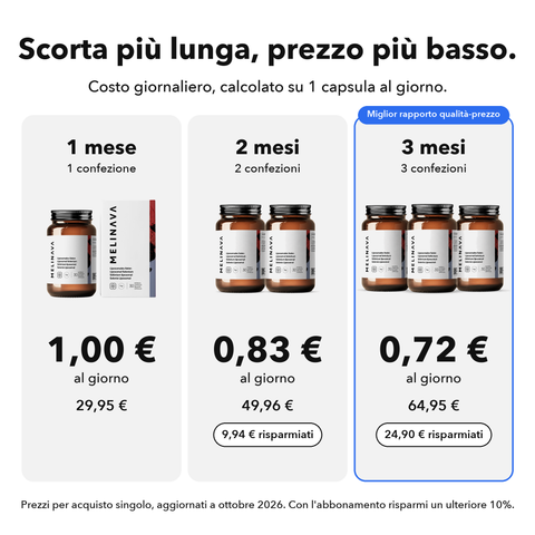 Selenio Liposomiale: Scorta più lunga, prezzo più basso