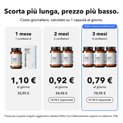 Shatavari: Scorta più lunga, prezzo più basso