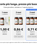 Vitamina C Liposomiale (Capsule): Scorta più lunga, prezzo più basso