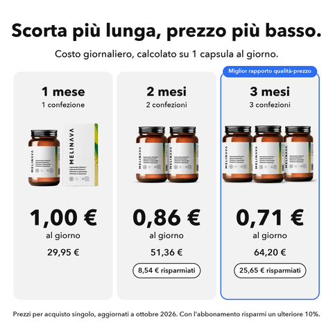 Vitamina C Liposomiale (Capsule): Scorta più lunga, prezzo più basso