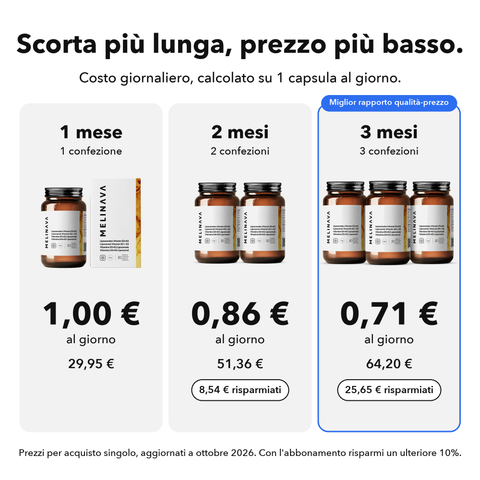 Vitamina D3+K2 Liposomiale (Capsule): Scorta più lunga, prezzo più basso