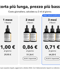 Vitamina D3+K2 Liposomiale: Scorta più lunga, prezzo più basso