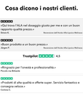 Acido Alfa-Lipoico Liposomiale (ALA): Cosa dicono i nostri clienti