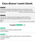 Acido Ialuronico Liposomiale: Cosa dicono i nostri clienti