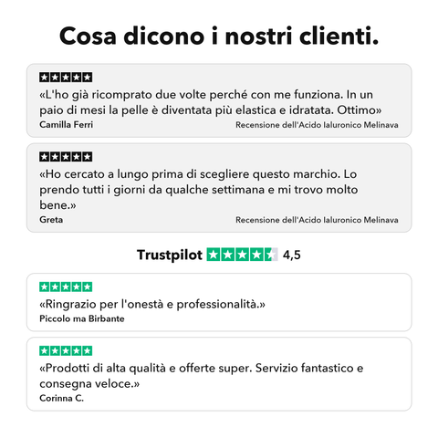 Acido Ialuronico Liposomiale: Cosa dicono i nostri clienti