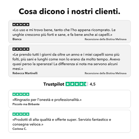 Biotina Liposomiale: Cosa dicono i nostri clienti