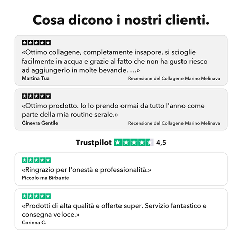 Collagene Marino: Cosa dicono i nostri clienti