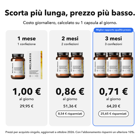 Complesso Vitaminico B Liposomiale: Scorta più lunga, prezzo più basso
