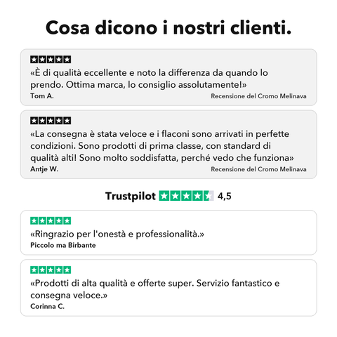 Cromo Liposomiale: Cosa dicono i nostri clienti