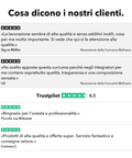 Estratto di Curcuma Liposomiale (Capsule): Cosa dicono i nostri clienti