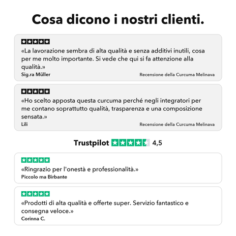 Estratto di Curcuma Liposomiale (Capsule): Cosa dicono i nostri clienti