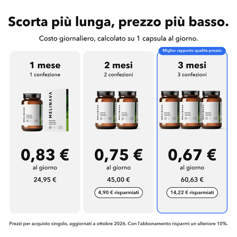 Immune Plus Liposomiale: Scorta più lunga, prezzo più basso