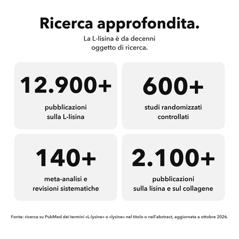 L-Lisina Liposomiale: Ricerca approfondita