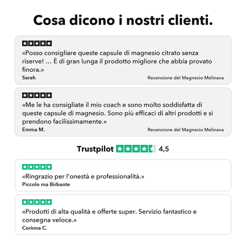Magnesio Liposomiale (Capsule): Cosa dicono i nostri clienti
