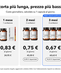 Multivitaminico Liposomiale: Scorta più lunga, prezzo più basso