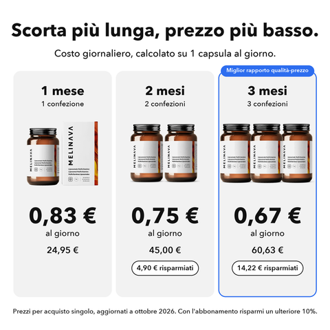 Multivitaminico Liposomiale: Scorta più lunga, prezzo più basso