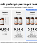 Occhio Plus: Scorta più lunga, prezzo più basso