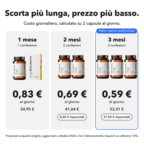 Occhio Plus: Scorta più lunga, prezzo più basso